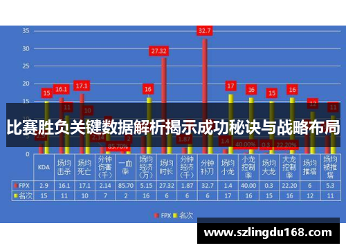 比赛胜负关键数据解析揭示成功秘诀与战略布局