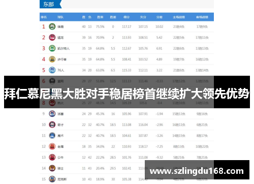 拜仁慕尼黑大胜对手稳居榜首继续扩大领先优势